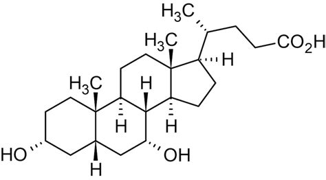 Chenodeoxycholic acid, bile acids component (CAS 474-25-9) (ab142267 ...