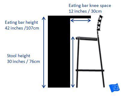 Dimensions for bar counter | Kitchen bar table, Breakfast bar kitchen, Kitchen bar