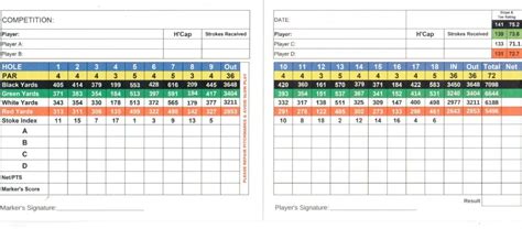 SCORECARD – Tower Links Golf Club in Ras Al Khaimah