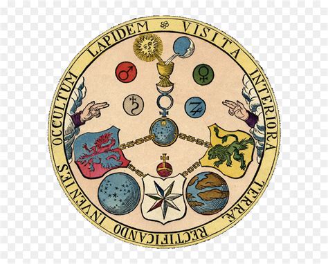 Transparent Earth Symbol Png - Alchemical Emblems, Png Download - vhv