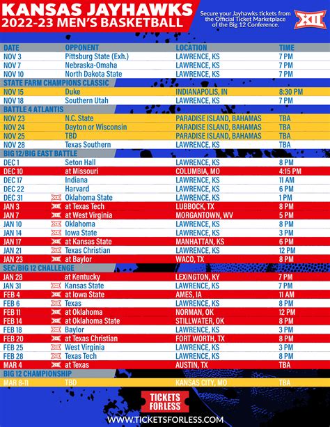 Ku Basketball Schedule 2024 - Tory Ainslee