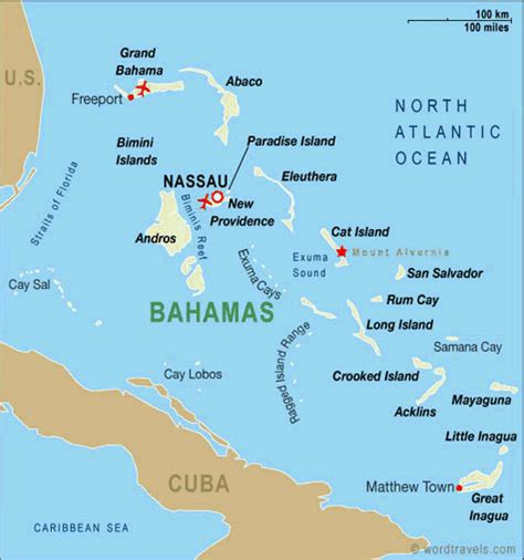 Información para Viajar a las Islas de las Bahamas