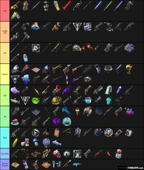 Fortnite weapons Tier List - TierLists.com