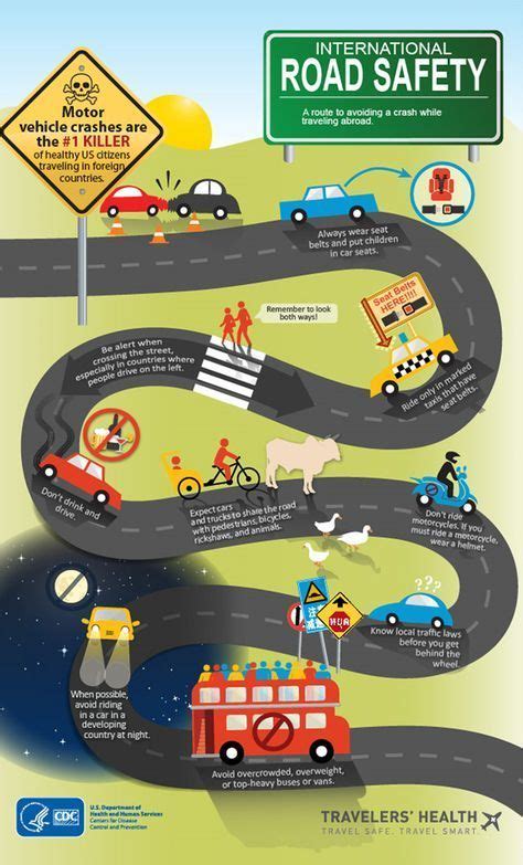 Road safety infographic | Road traffic safety, Safety infographic, Road safety