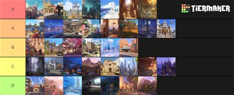 All Overwatch Maps (Including 2CP, Arcade and Overwatch 2) Tier List ...