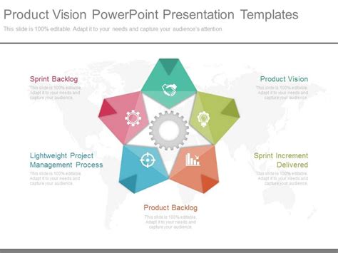 Product Vision Powerpoint Presentation Templates | PPT Images Gallery ...