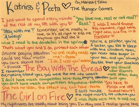 Peeta Katniss Together Love Quotes HD - hitspiratebay