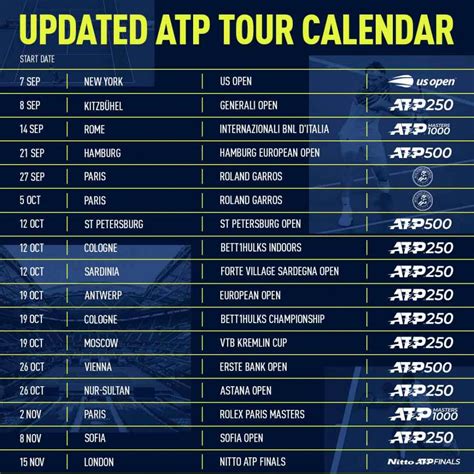 Atp 2024 Tournament Schedule - Bobbi Bethina