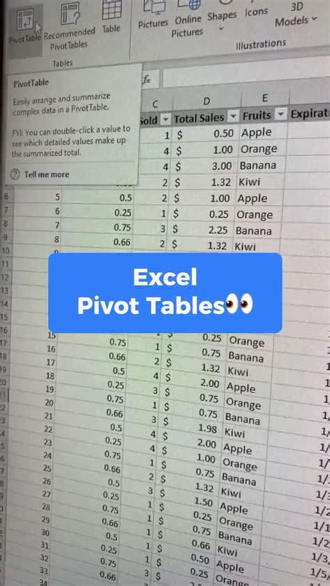 Pivot Tables in Excel Explained📚 | Microsoft excel tutorial, Microsoft excel lessons, Microsoft ...