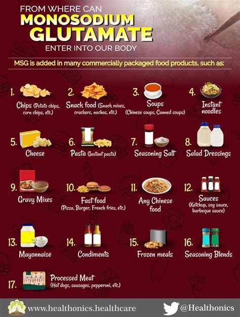 MONOSODIUM GLUTAMATE (MSG)