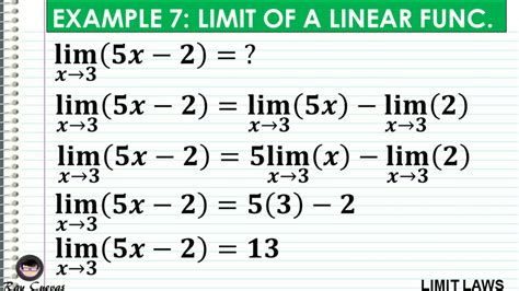 Limit Laws and Evaluating Limits - Owlcation