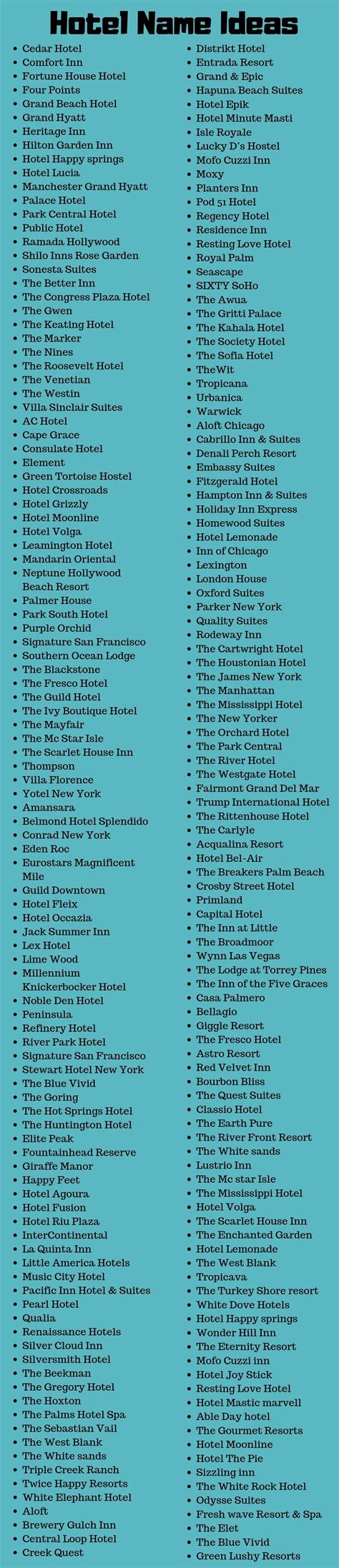 Seasons Restaurant, Restaurant Names, Hotel Restaurant, Restaurant ...