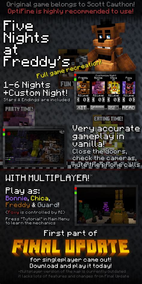 Fnaf Maps In Minecraft Therescipes Info | Hot Sex Picture