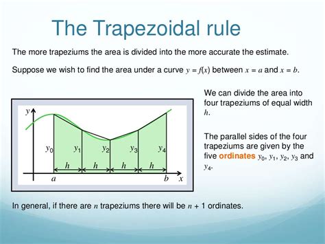 Trapezoidal rule