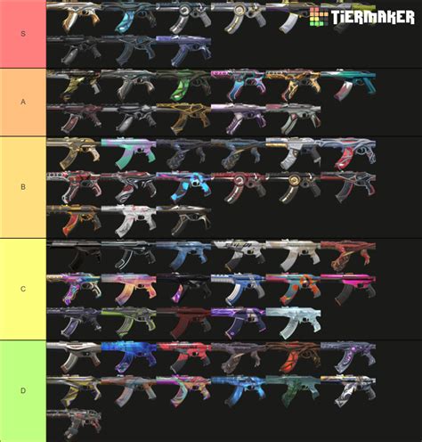 Vandal Skins Valorant (4.04) Tier List (Community Rankings) - TierMaker