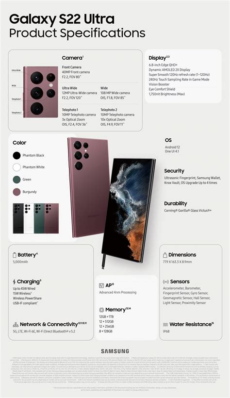 [Infografía] Galaxy S22 Ultra: El mejor smartphone de su clase, para ...