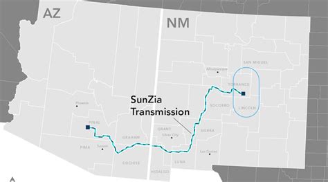 Pattern Energy Signs Long-Term Power Purchase Agreements for SunZia Wind Project | T&D World