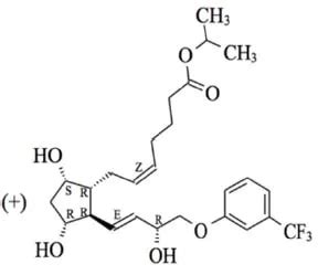 iDose TR (Travoprost Intracameral Implant): Side Effects, Uses, Dosage ...