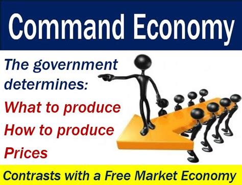 Command economy - definition and meaning - Market Business News