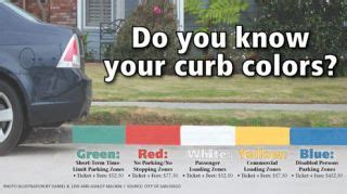 Do you know your curb colors? Regarding painted curb colors, which statement is true? | US ...