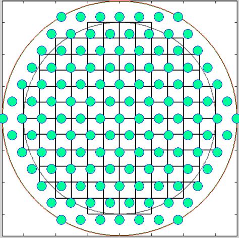 Schematic of deformable mirror with 127 actuators. | Download Scientific Diagram