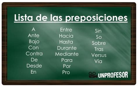 LISTA de las PREPOSICIONES en español - con EJEMPLOS y ESQUEMAS!!