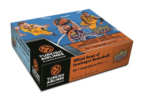 2015-16 Upper Deck Euroleague Basketball