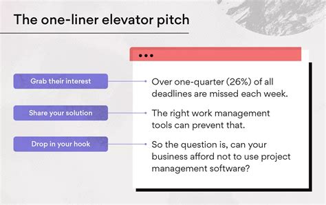 15 Elevator Pitch Examples (+Foolproof Pitch Template) [2024] • Asana