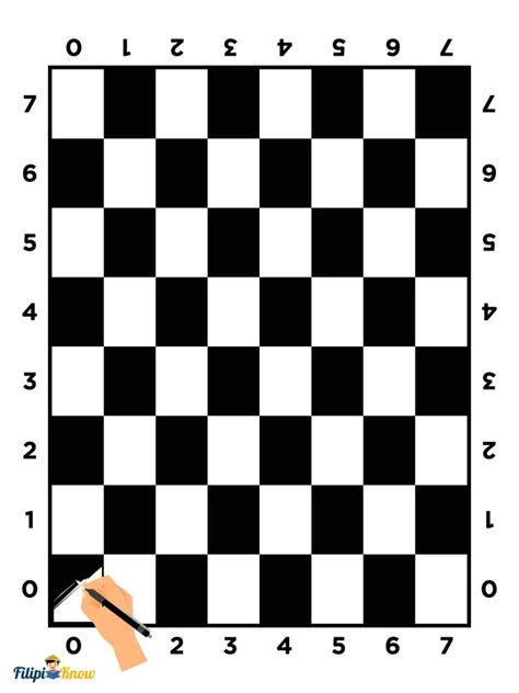 How To Play Damath (With Printable Damath Board and Chips) - FilipiKnow