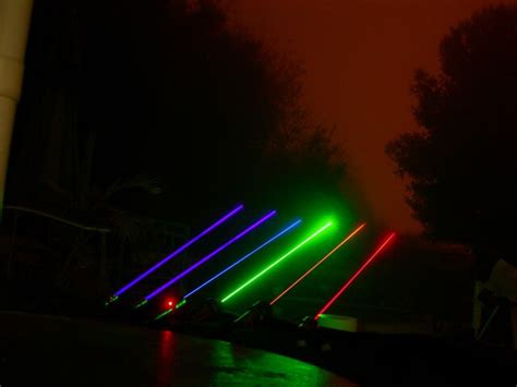 What Is The Best Laser Pointer Color?