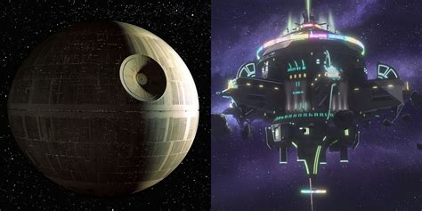 Star Wars: Most Important Space Stations