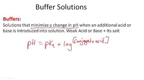 buffer solution questions a level chemistry