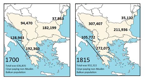 Number of non Muslim jizya paying population in Ottoman Balkan for 1700-1815 Thoughts? : r ...