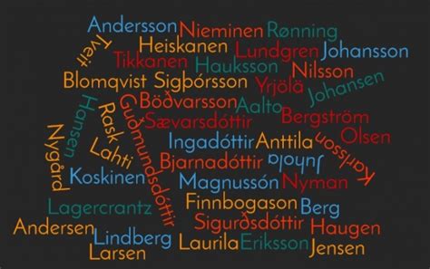 Surnames - Nordic Names