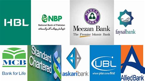 Best Banks in Pakistan - Award Winning Banks - Economy.pk