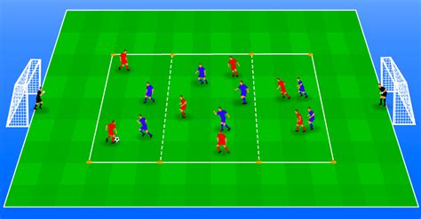 Game 7v7+2GK in 3 zones - Drills4Football