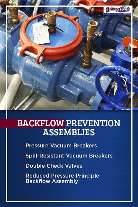 Backflow Testing | Types of Backflow Preventers