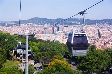 Barcelona Cable Car ↔ Montjuïc Castle