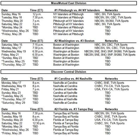 2021 Stanley Cup Playoffs First Round Schedule Scenarios | NHL.com