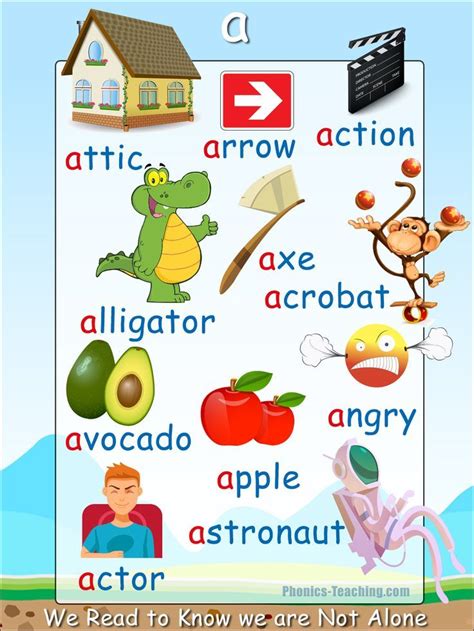 9+ 5 Letter Words Starting With Ai Article - STARTSD