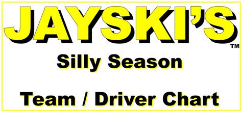 2022 NASCAR Cup Series Team / Driver Chart - Jayski's NASCAR Silly Season Site