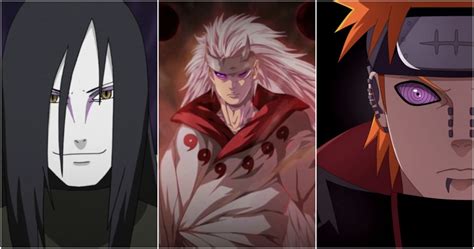 MBTI® Of Naruto Villains