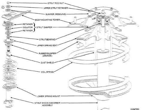 Macpherson Strut Diagram - General Wiring Diagram