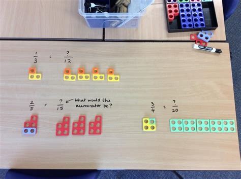 Numicon | Numicon, Numicon activities, Fractions decimals and percentages