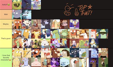 My Own Ranking Kiff Characters Tied List | Fandom