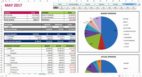 10 Project Management Dashboard Excel Template - Excel Templates