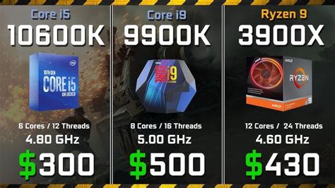 Core I5 Vs Core I7: Differences And Full Comparison, 57% OFF