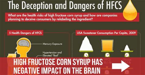 High Fructose Corn Syrup Has Negative Impact on the Brain