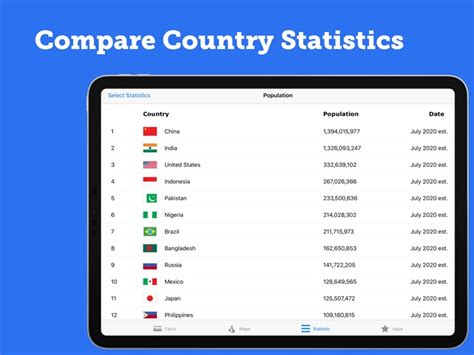 Atlas 2023: Maps & Facts by Appventions