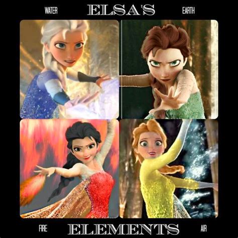 Disney Frozen Elsa: Elemental Power of Elsa's